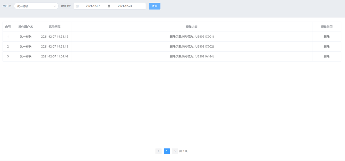 圖片關鍵詞